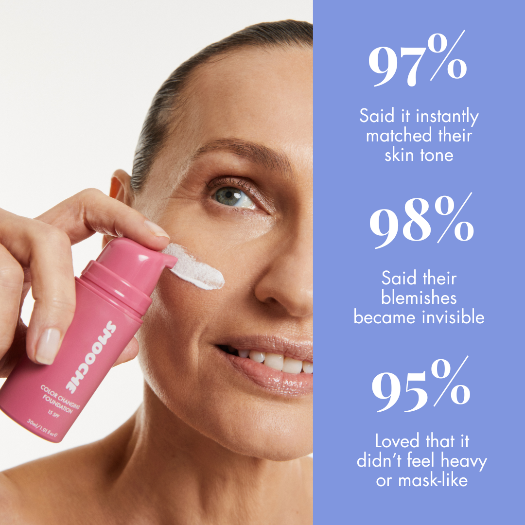 Smooche Color Changing Foundation